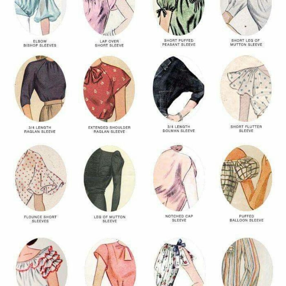 Cloths Dictionary